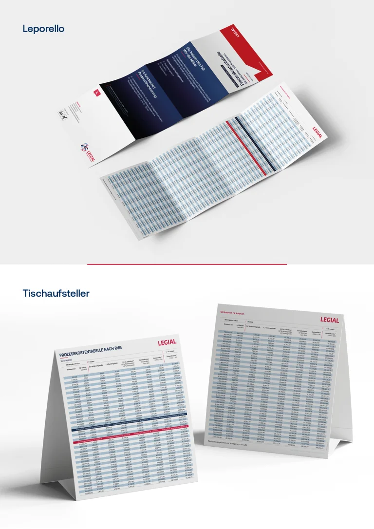 Prozesskostentabellen in zwei verschiedenen Formaten zum Bestellen
